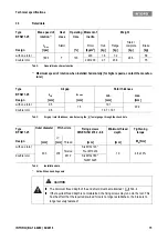 Предварительный просмотр 15 страницы INTORQ BFK471-25 Translation Of The Original Operating Instructions