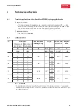 Preview for 15 page of INTORQ BFK557 Translation Of The Original Operating Instructions