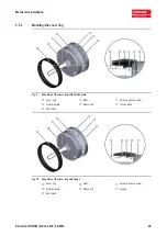 Preview for 28 page of INTORQ BFK557 Translation Of The Original Operating Instructions