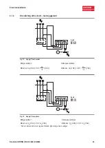 Preview for 32 page of INTORQ BFK557 Translation Of The Original Operating Instructions