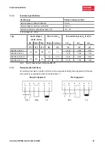 Preview for 36 page of INTORQ BFK557 Translation Of The Original Operating Instructions