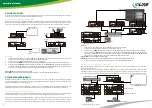 Preview for 4 page of Intos Electronic Inline 64601 User Manual