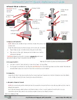 Предварительный просмотр 1 страницы InTouch Health Vici Quick Reference Manual