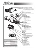 Intova H2O Man Duo User Manual preview