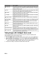 Предварительный просмотр 16 страницы Intova IC-12 User Manual