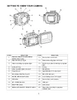 Preview for 5 page of Intova Sport HD EDGE User Manual