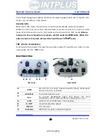 Preview for 20 page of Intplus FlexWATCH 1110 User Manual