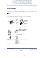 Preview for 21 page of Intplus FlexWATCH 1110 User Manual