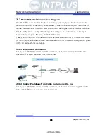 Preview for 123 page of Intplus FlexWATCH 1110 User Manual