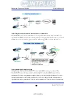 Preview for 124 page of Intplus FlexWATCH 1110 User Manual