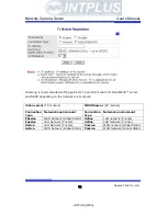 Preview for 163 page of Intplus FlexWATCH 1110 User Manual