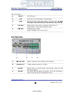 Предварительный просмотр 18 страницы Intplus Network Video Server FlexWATCH 3110 User Manual