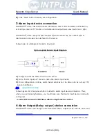 Предварительный просмотр 75 страницы Intplus Network Video Server FlexWATCH 3110 User Manual