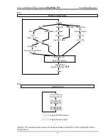 Preview for 23 page of Intra Automation digiflow 515 Installation And Operating Manual