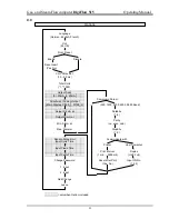 Preview for 25 page of Intra Automation digiflow 515 Installation And Operating Manual