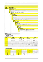 Preview for 7 page of Intra Automation IA-N248 Technical Information