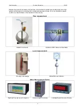 Preview for 9 page of Intra Automation IntraDigit IA-N20 Series Technical Information