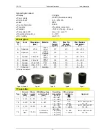 Preview for 6 page of Intra Automation ITA-T1S Technical Information