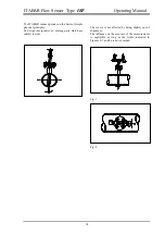 Preview for 4 page of Intra Automation Itabar IBF Operating Manual