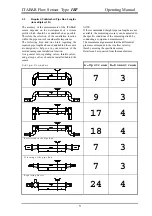 Preview for 5 page of Intra Automation Itabar IBF Operating Manual