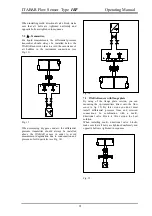 Preview for 8 page of Intra Automation Itabar IBF Operating Manual