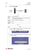 Preview for 57 page of Intracom jetSpeed 520 User Manual