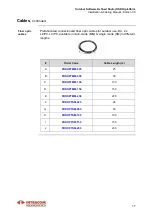 Preview for 23 page of Intracom OSDR Installation Manual