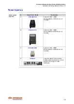 Preview for 25 page of Intracom OSDR Installation Manual