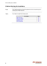 Preview for 30 page of Intracom OSDR Installation Manual