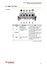 Preview for 31 page of Intracom OSDR Installation Manual