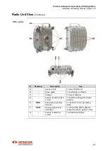 Preview for 33 page of Intracom OSDR Installation Manual