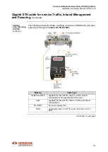 Preview for 37 page of Intracom OSDR Installation Manual