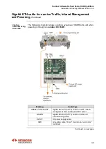 Preview for 39 page of Intracom OSDR Installation Manual