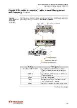 Preview for 41 page of Intracom OSDR Installation Manual