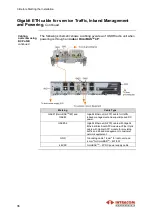 Preview for 42 page of Intracom OSDR Installation Manual