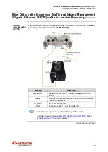 Preview for 45 page of Intracom OSDR Installation Manual