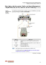 Preview for 47 page of Intracom OSDR Installation Manual