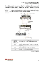 Preview for 49 page of Intracom OSDR Installation Manual