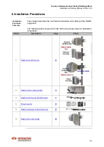 Preview for 57 page of Intracom OSDR Installation Manual