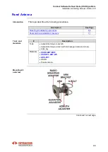 Preview for 71 page of Intracom OSDR Installation Manual