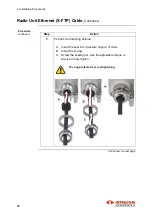 Preview for 86 page of Intracom OSDR Installation Manual