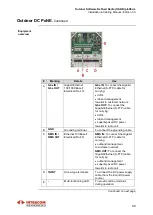 Preview for 105 page of Intracom OSDR Installation Manual