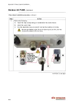 Preview for 114 page of Intracom OSDR Installation Manual