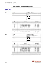 Предварительный просмотр 136 страницы Intracom OSDR Installation Manual