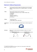 Предварительный просмотр 16 страницы Intracom WiBAS Connect Commissioning Manual