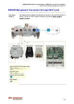 Предварительный просмотр 25 страницы Intracom WiBAS Connect Commissioning Manual