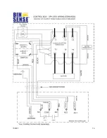 Preview for 17 page of IntraGrain BIN-SENSE User Manual