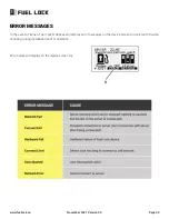 Preview for 30 page of IntraGrain FL-106304-C Installation & Operation Manual