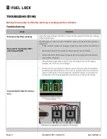 Preview for 31 page of IntraGrain FL-106304-C Installation & Operation Manual