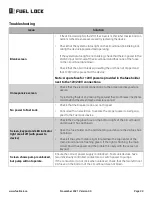 Preview for 32 page of IntraGrain FL-106304-C Installation & Operation Manual